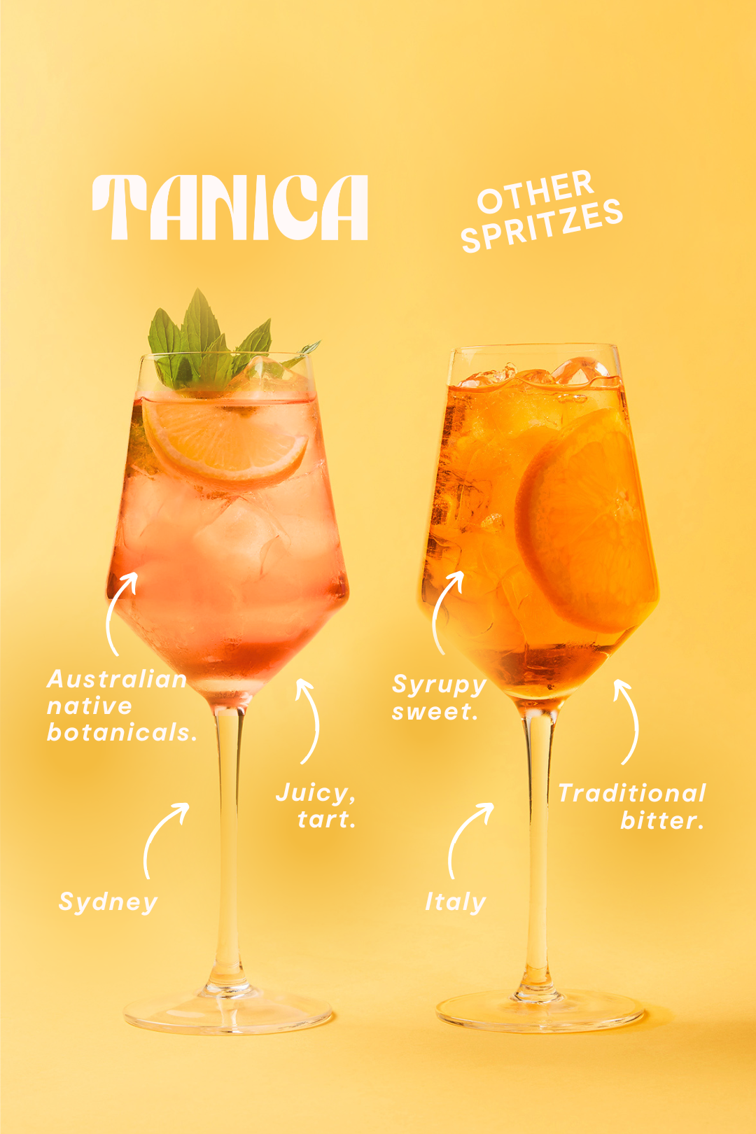 How is TANICA different to Aperol?